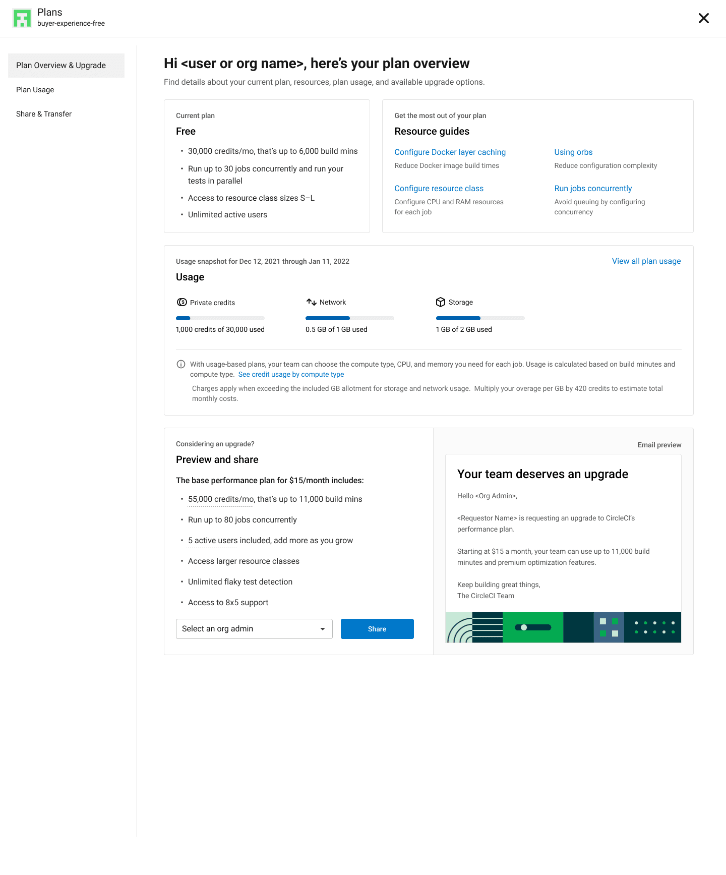 Testing and Outcome — figure 4