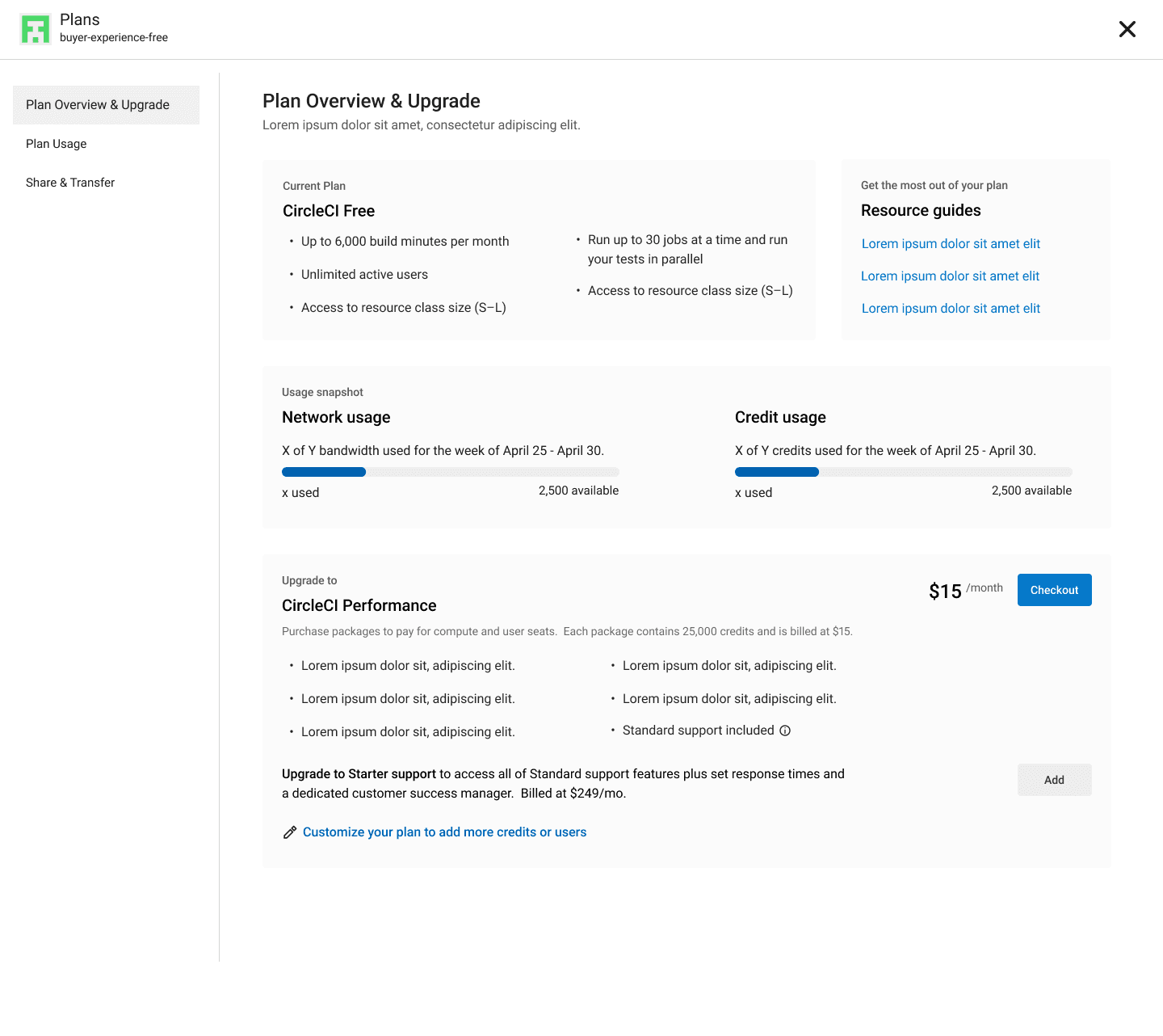 The Process & Research — figure 2