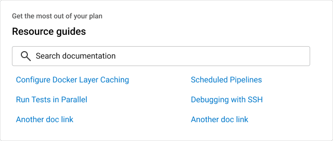 The Process & Research — figure 6