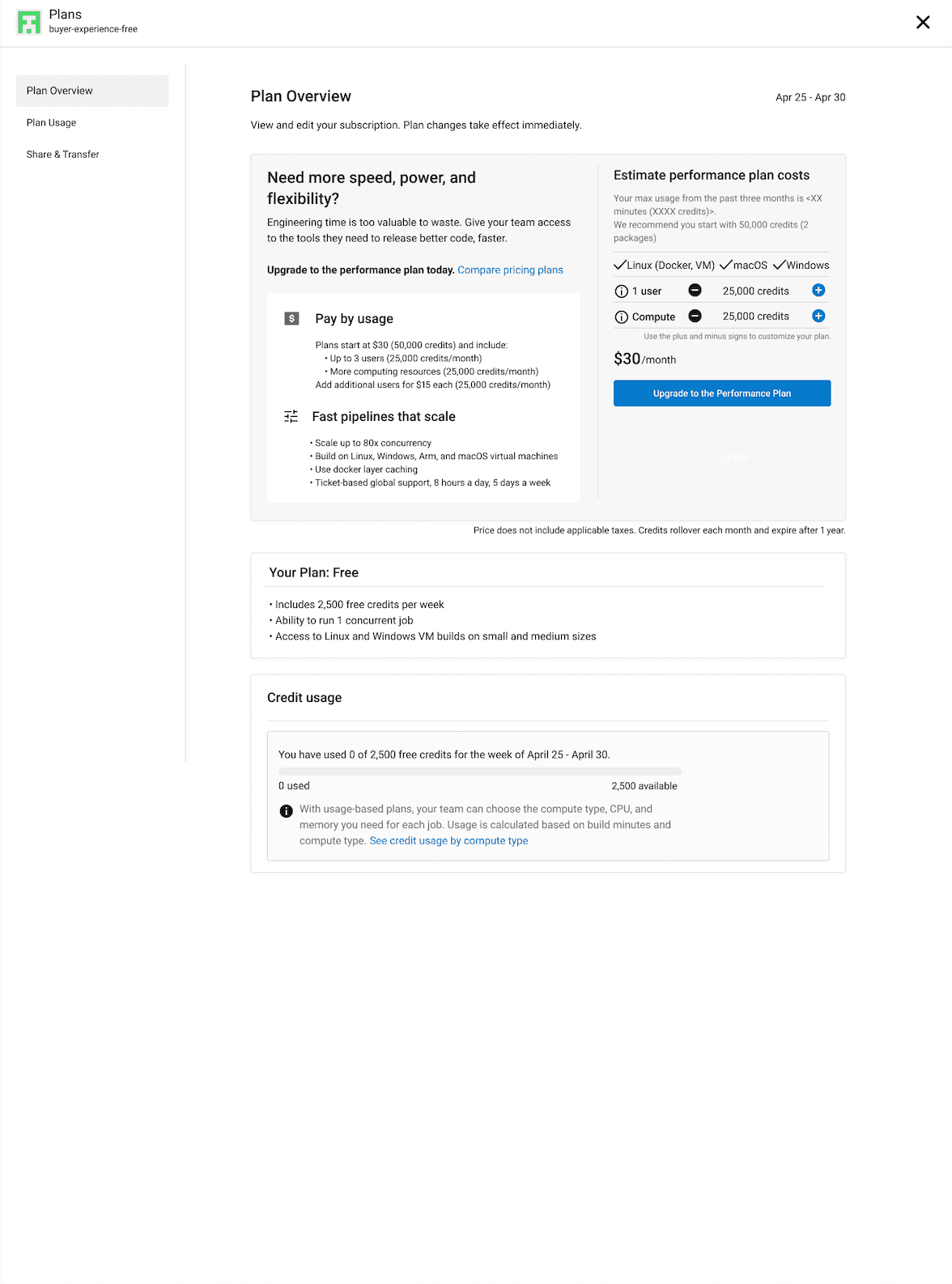 Challenges — figure 1