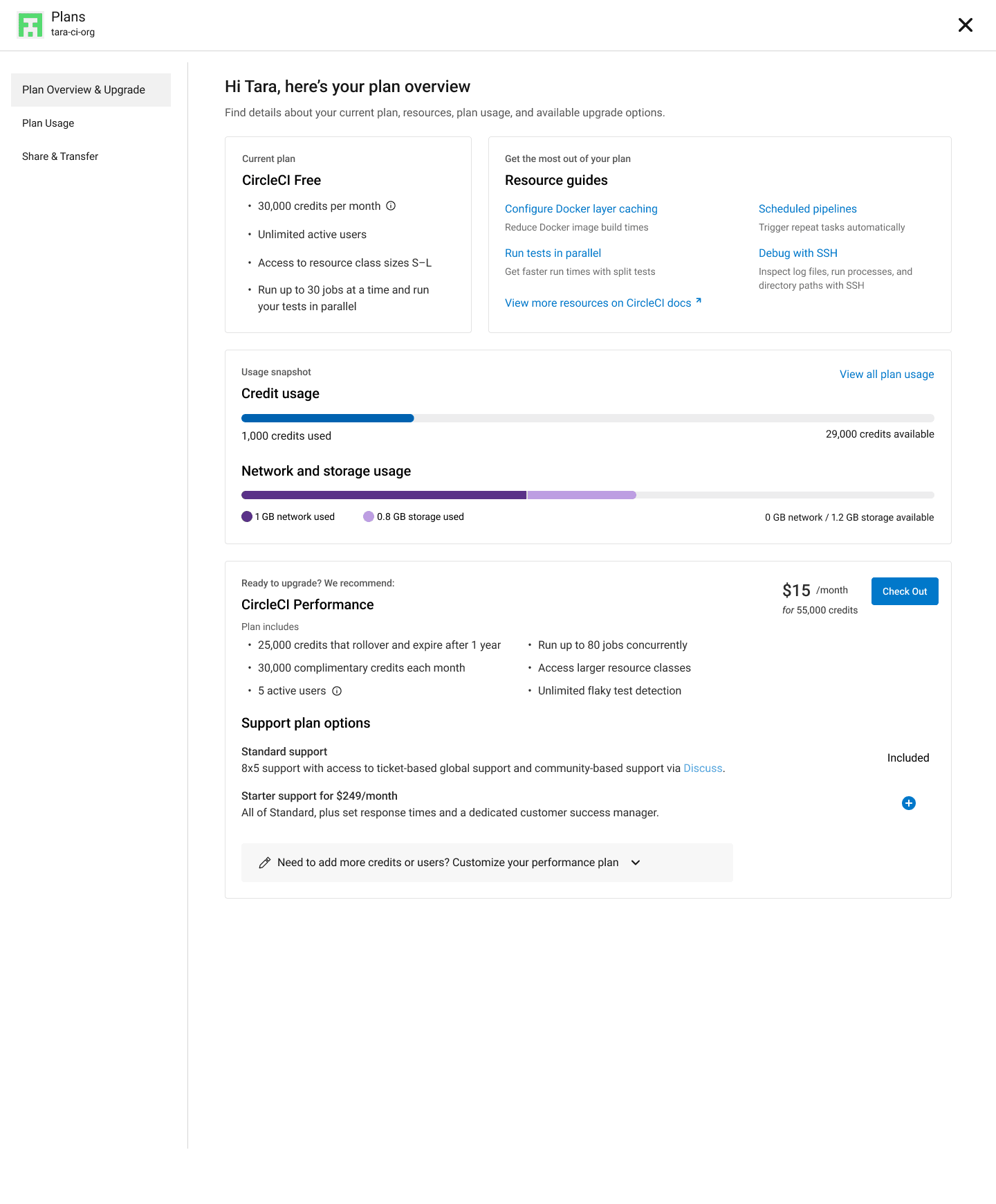 The Process & Research — figure 1