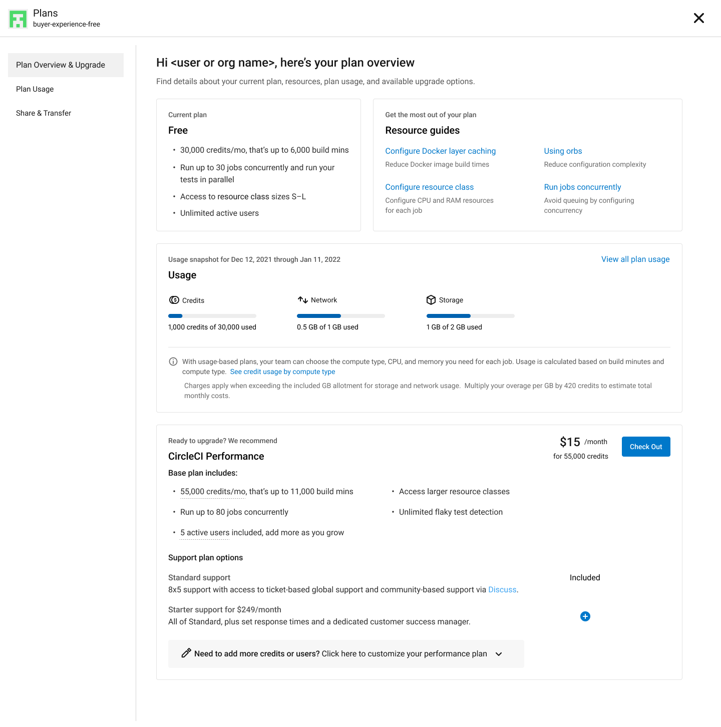 Challenges — figure 1